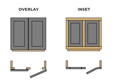 Tuscany Grey Inset Shaker